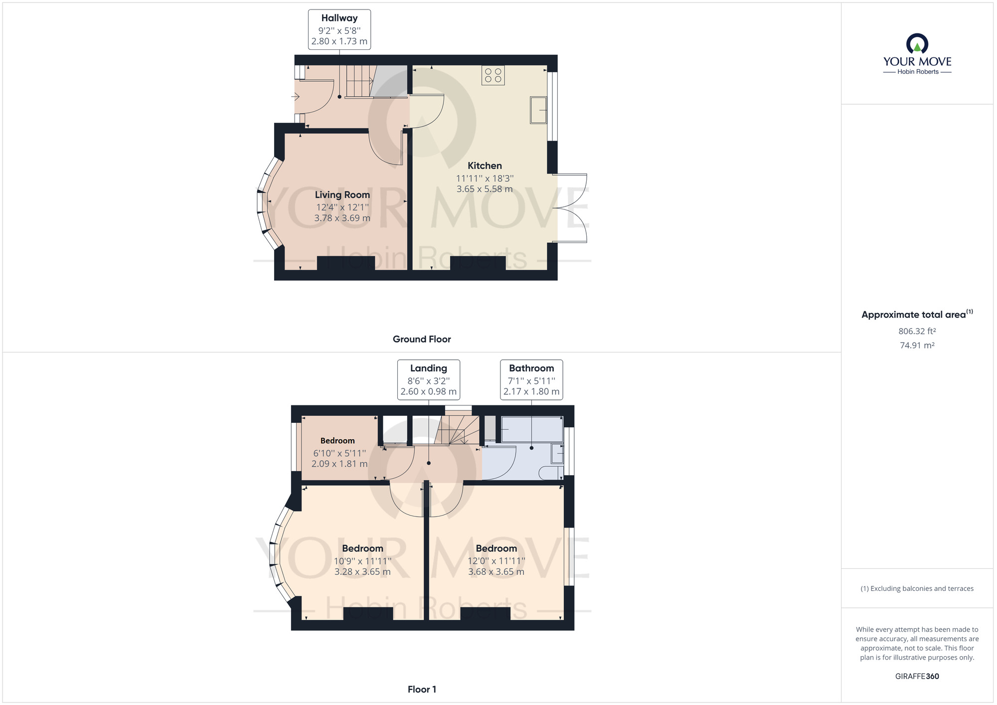 3 bedroom End Terrace House for sale, Lyncroft Way,, Kingsthorpe Hollow