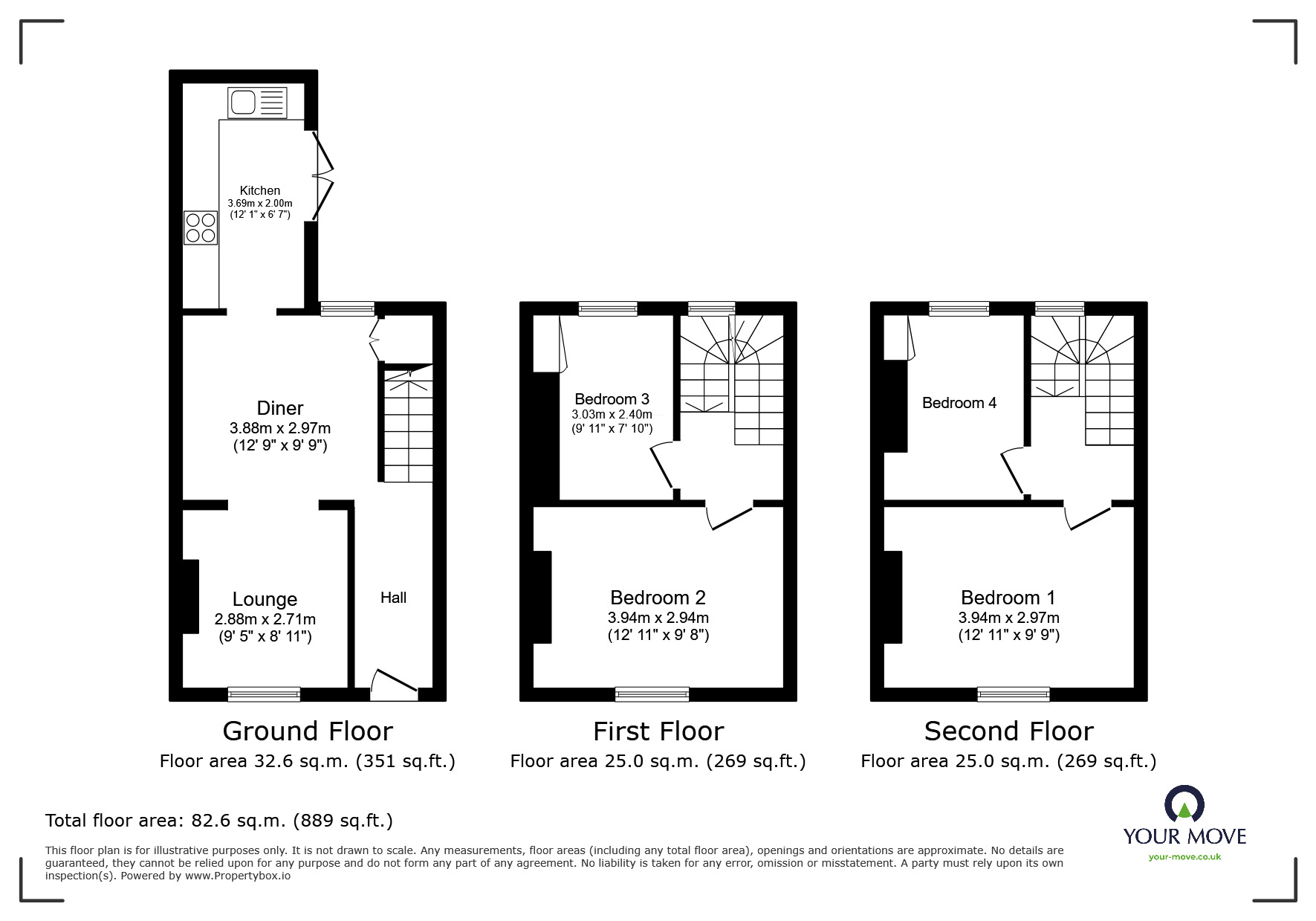 Floorplan of 3 bedroom Mid Terrace House for sale, Broad Street, Ramsgate, Kent, CT11