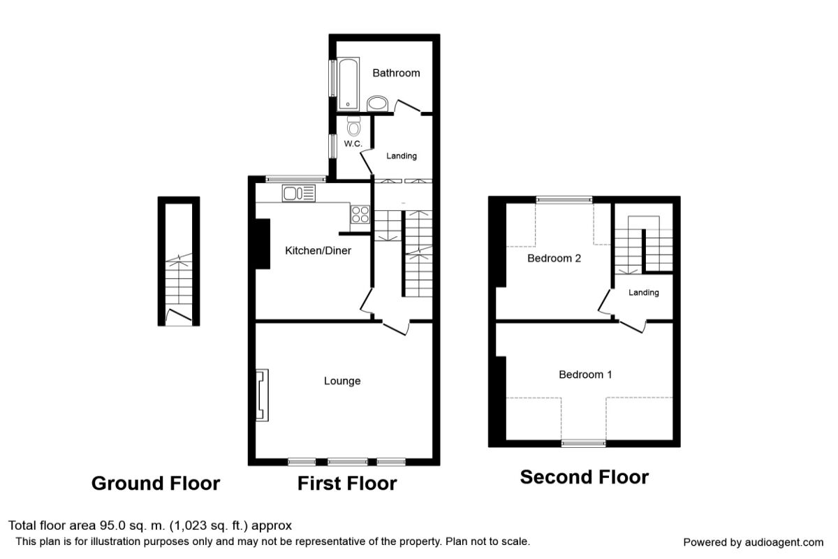 Floorplan of 2 bedroom Flat to rent, Ellington Road, Ramsgate, Kent, CT11