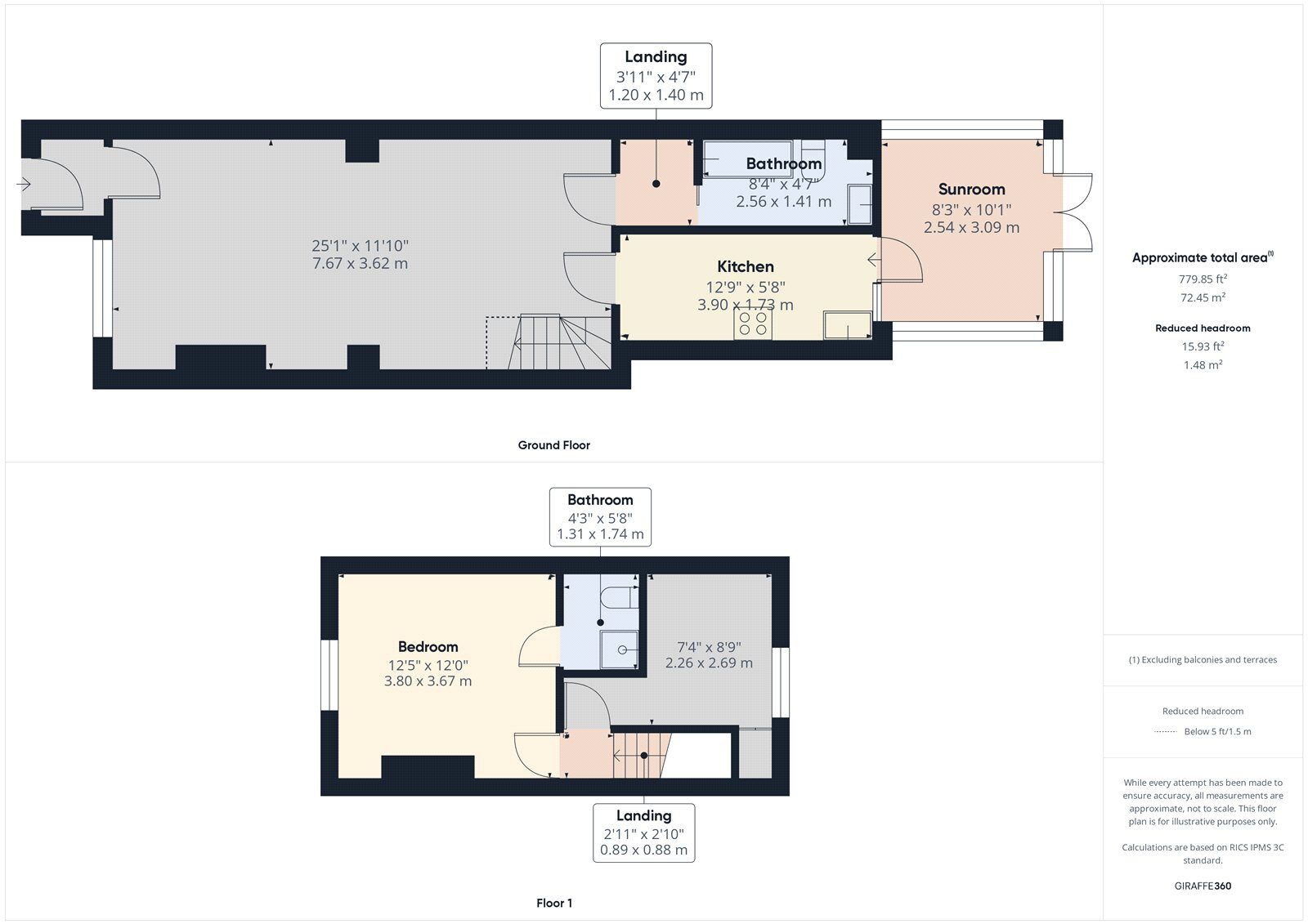 Floorplan of 2 bedroom Mid Terrace House to rent, Shaftesbury Road, Romford, RM1