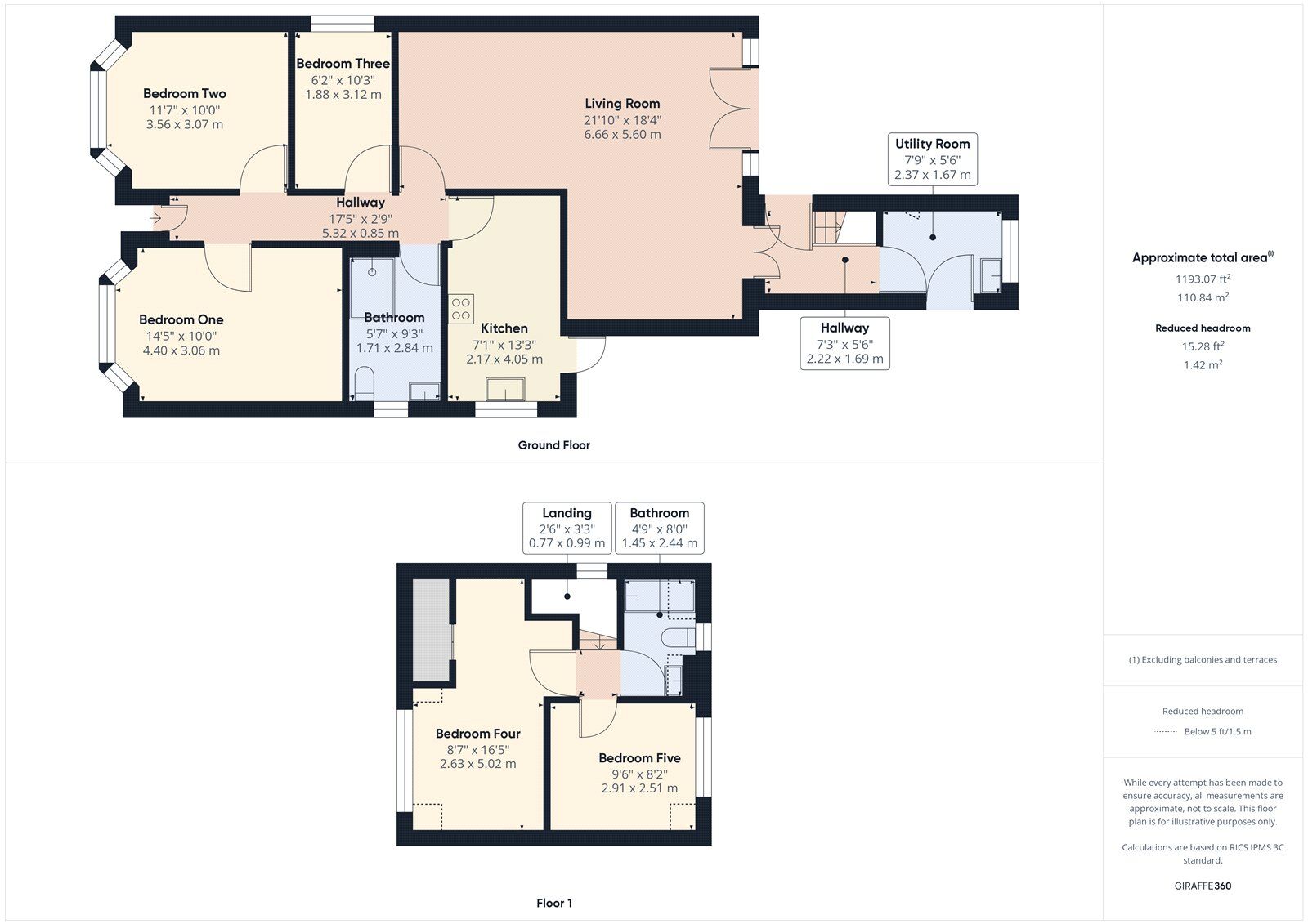 Floorplan of 5 bedroom Detached Bungalow to rent, Ardleigh Green Road, Hornchurch, Essex, RM11