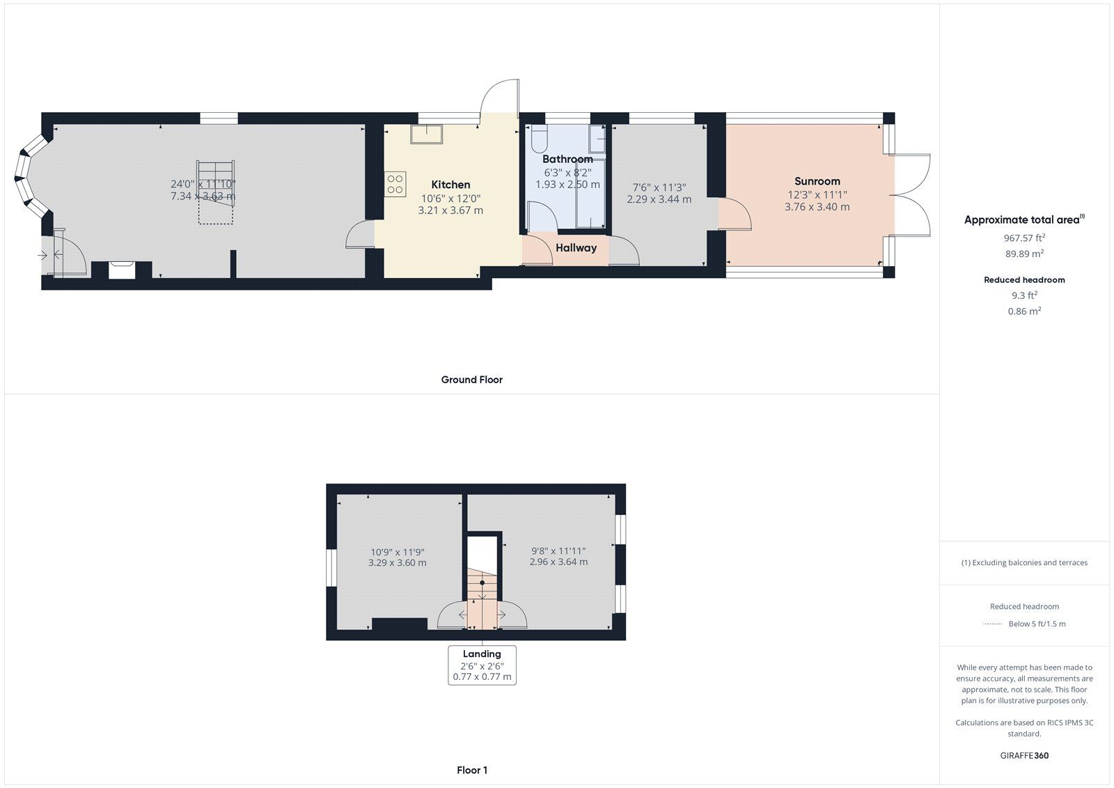 Floorplan of 2 bedroom Semi Detached House to rent, Albert Road, Romford, RM1