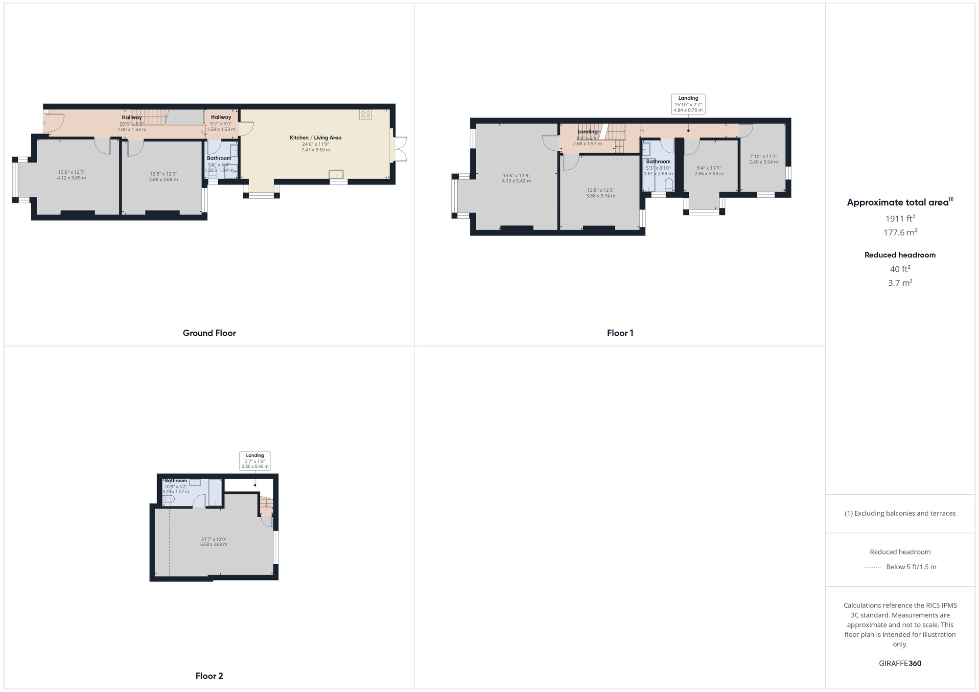 Floorplan of 5 bedroom Semi Detached House to rent, Manor Road, Romford, RM1