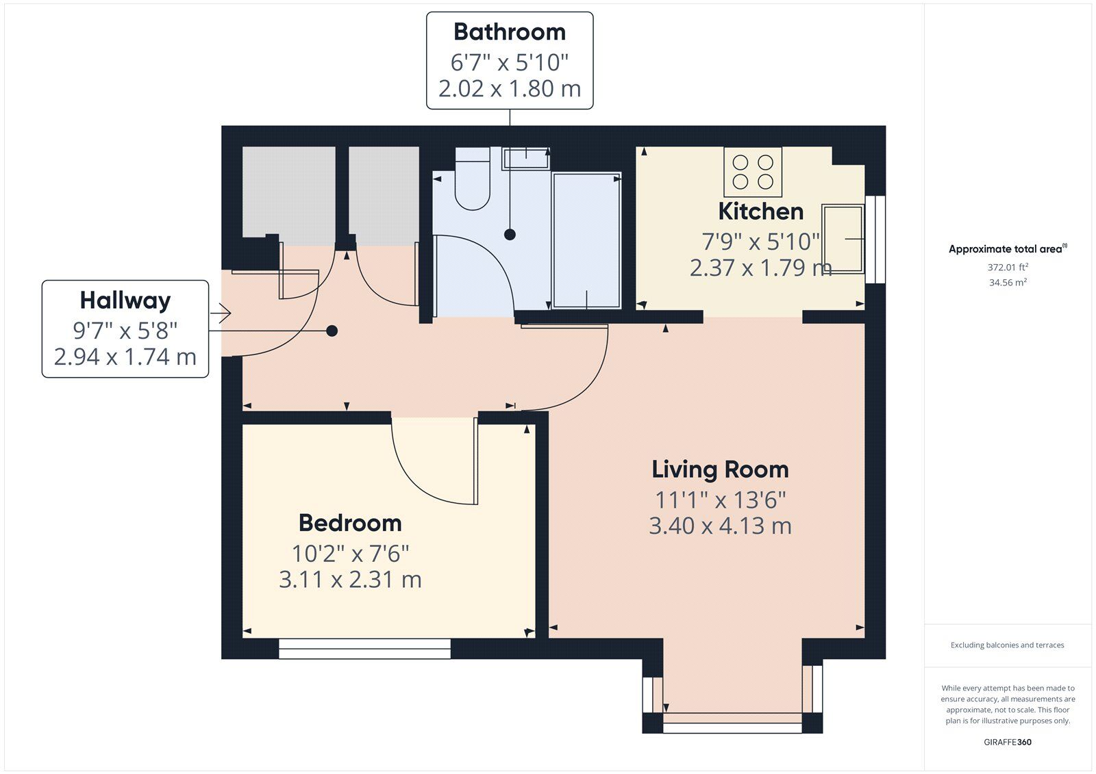 Floorplan of 1 bedroom  Flat to rent, Holland Close, Romford, RM7