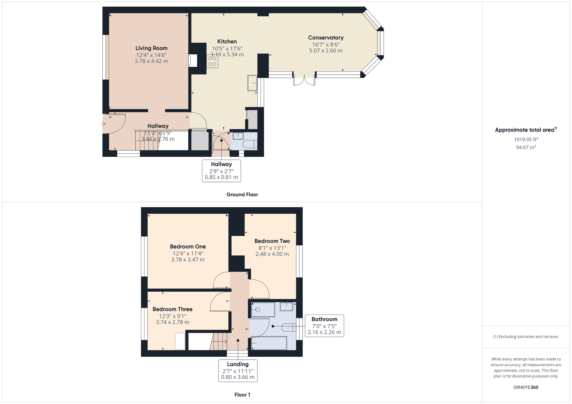 3 bedroom End Terrace House for sale, Whitchurch Road, Romford, RM3 £