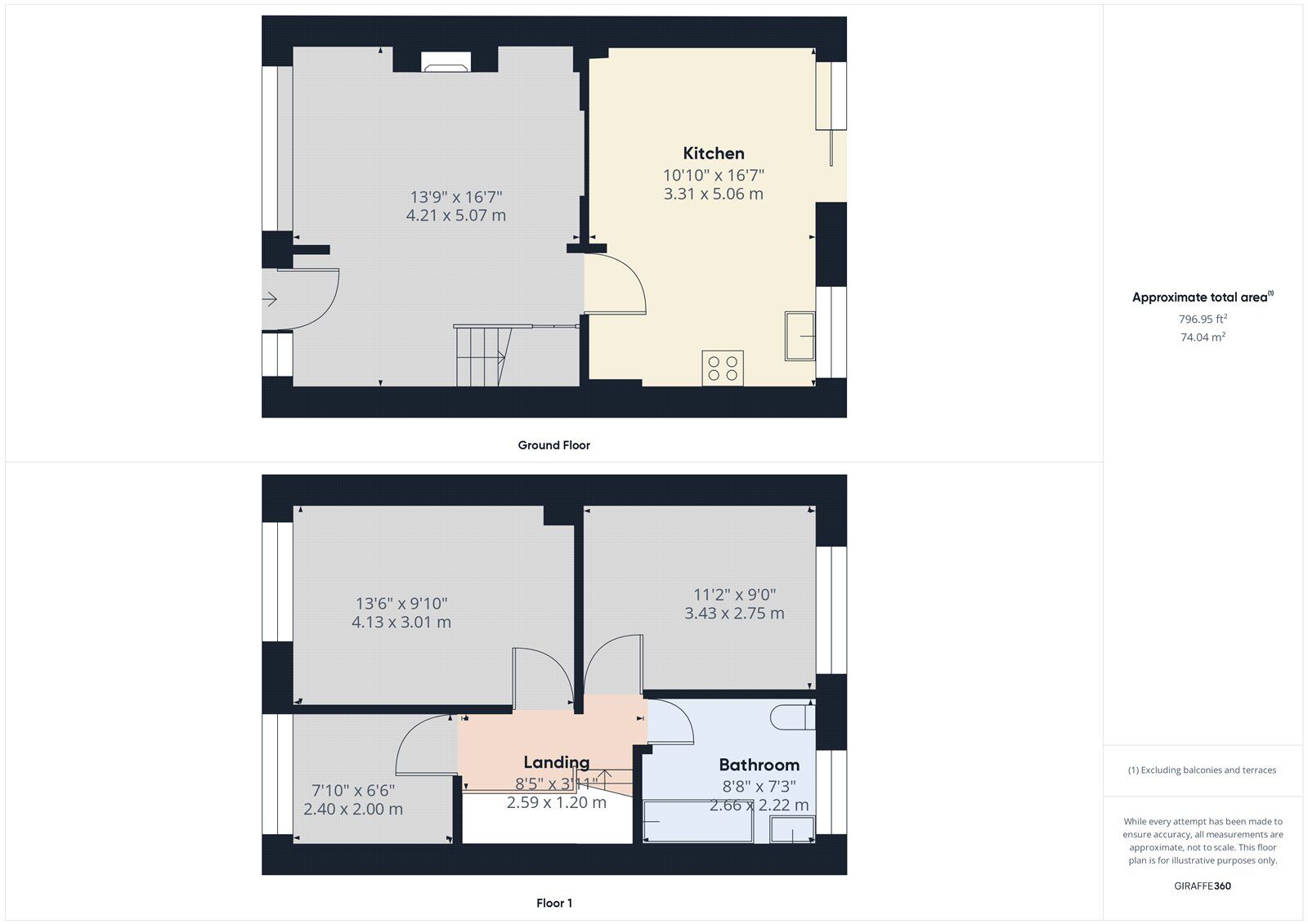 Floorplan of 3 bedroom Semi Detached House to rent, Southend Arterial Road, Romford, RM2