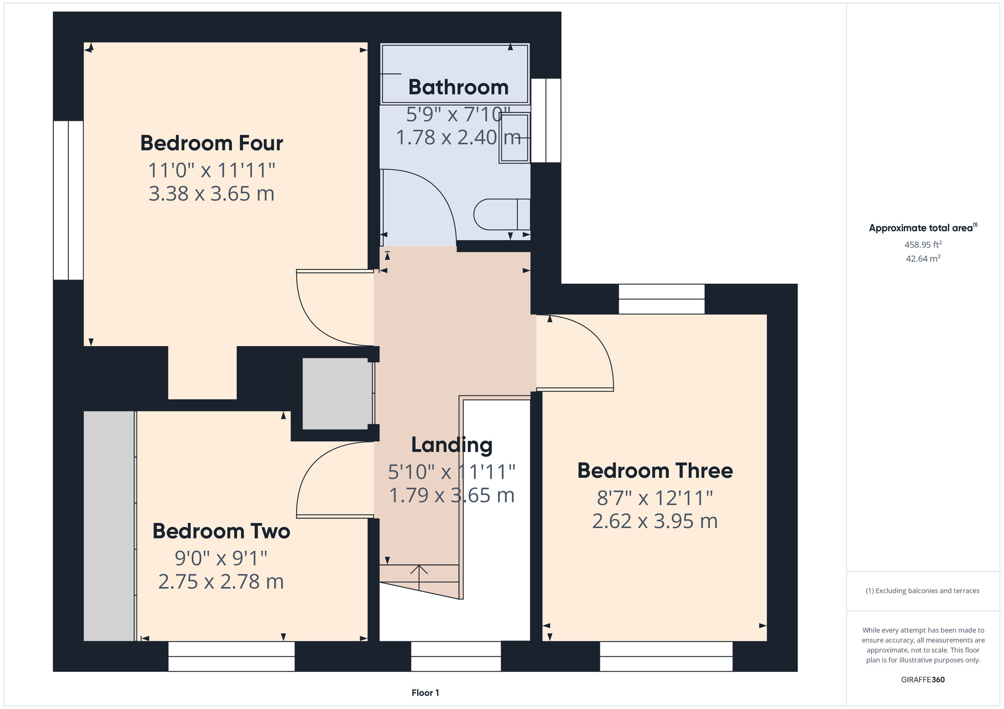 3 bedroom End Terrace House for sale, Dagnam Park Square, Romford, RM3 £475,000