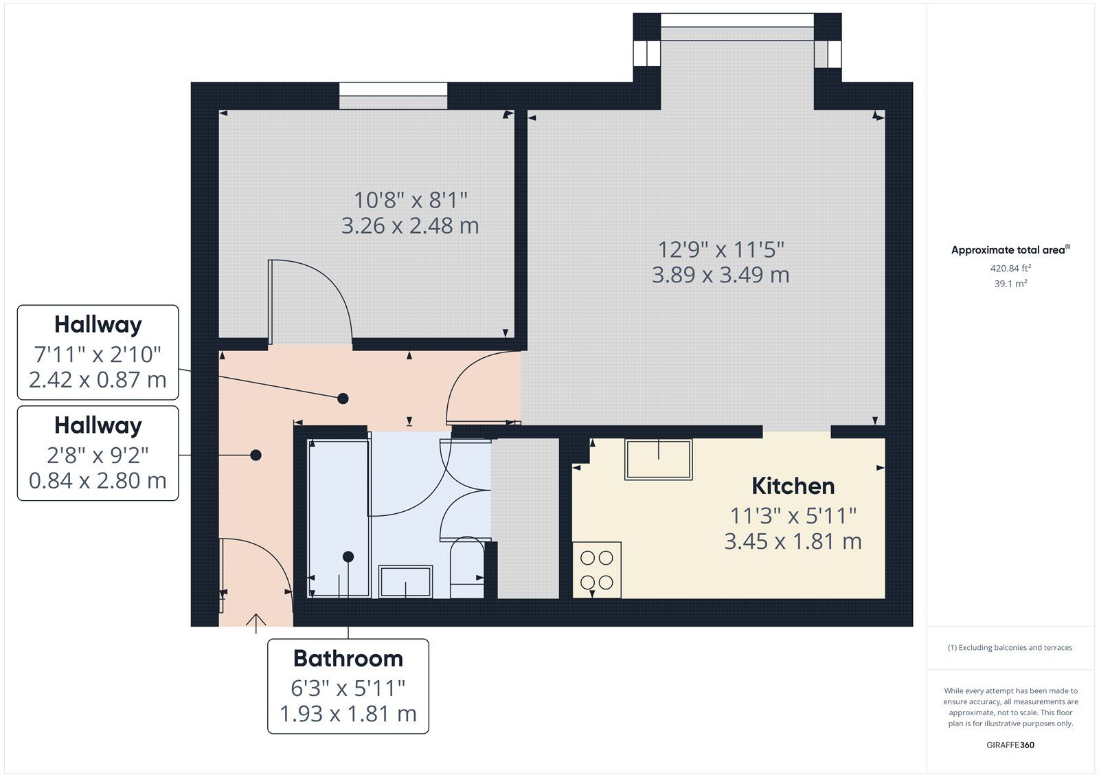 Floorplan of 1 bedroom Flat to rent, Rushdon Close, Romford, RM1