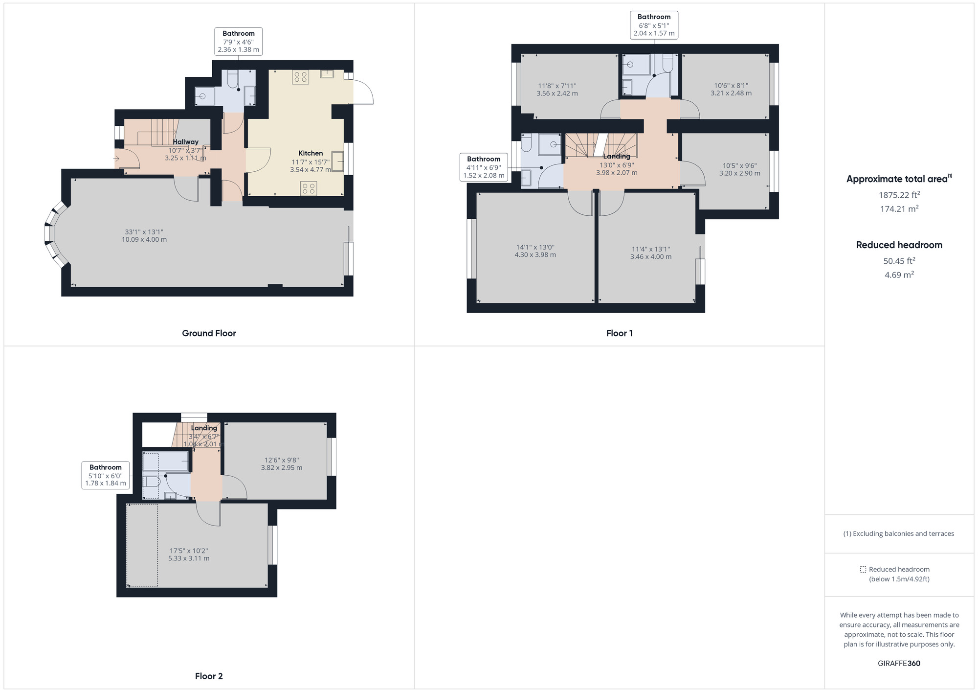 Floorplan of 7 bedroom Semi Detached House to rent, McIntosh Road, Romford, RM1