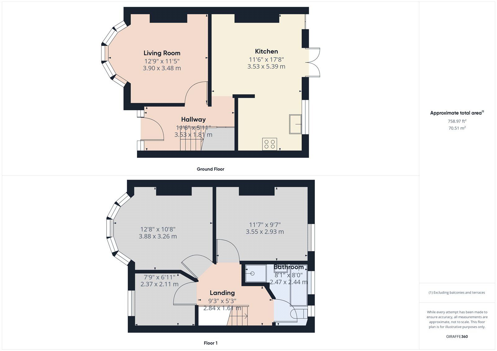 Floorplan of 3 bedroom Mid Terrace House to rent, Arterial Avenue, Rainham, RM13