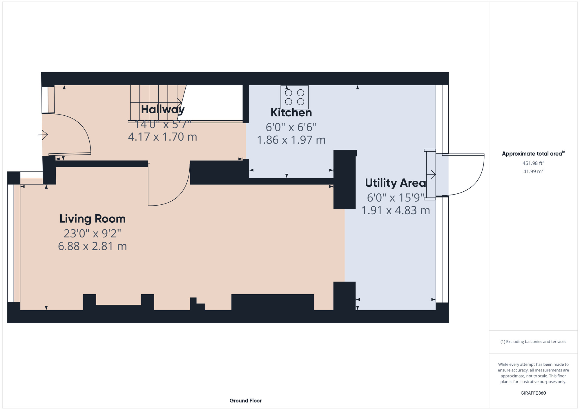 Floorplan of 3 bedroom Mid Terrace House for sale, The Drive, Collier Row, Romford, RM5