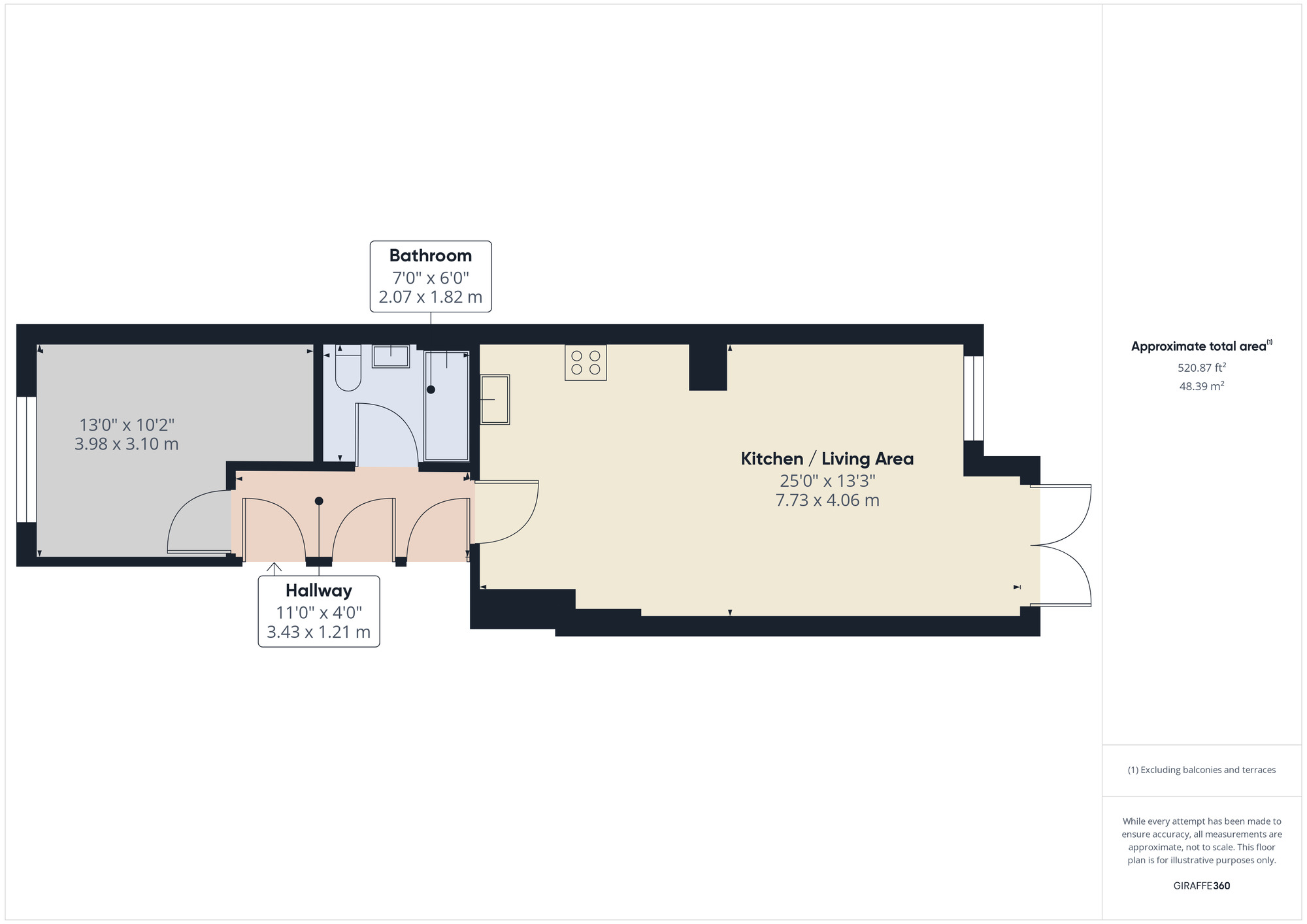 Floorplan of 1 bedroom  House to rent, Harold Court Road, Romford, RM3