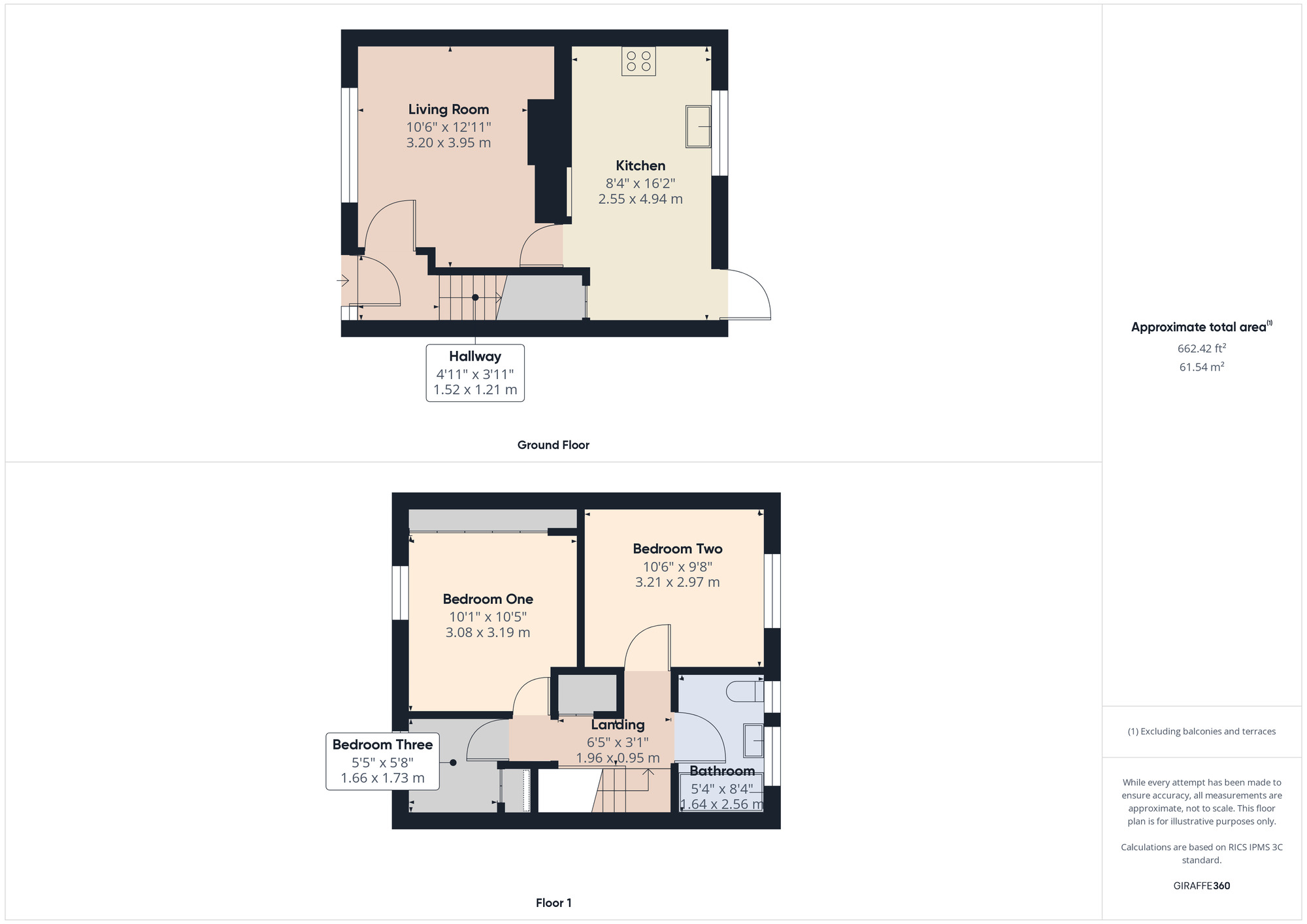 Floorplan of 3 bedroom Mid Terrace House for sale, Faringdon Avenue, Romford, RM3