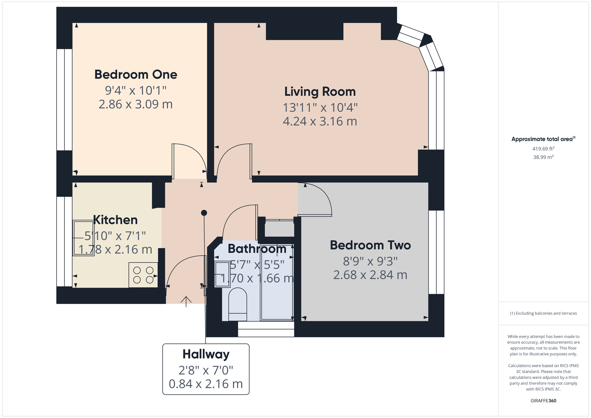 Floorplan of 2 bedroom  Flat for sale, Erith Crescent, Romford, RM5
