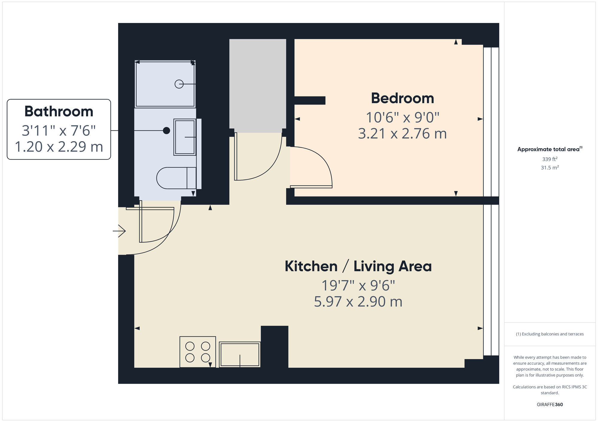 Floorplan of 1 bedroom  Flat for sale, South Street, Romford, RM1