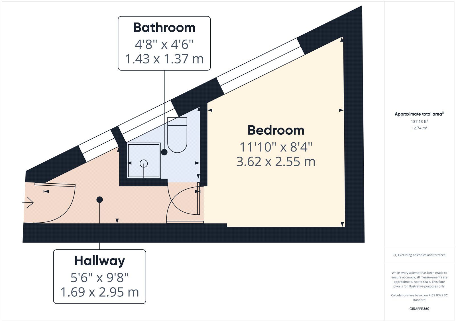 Floorplan of 1 bedroom  Flat to rent, Birch Close, Romford, RM7