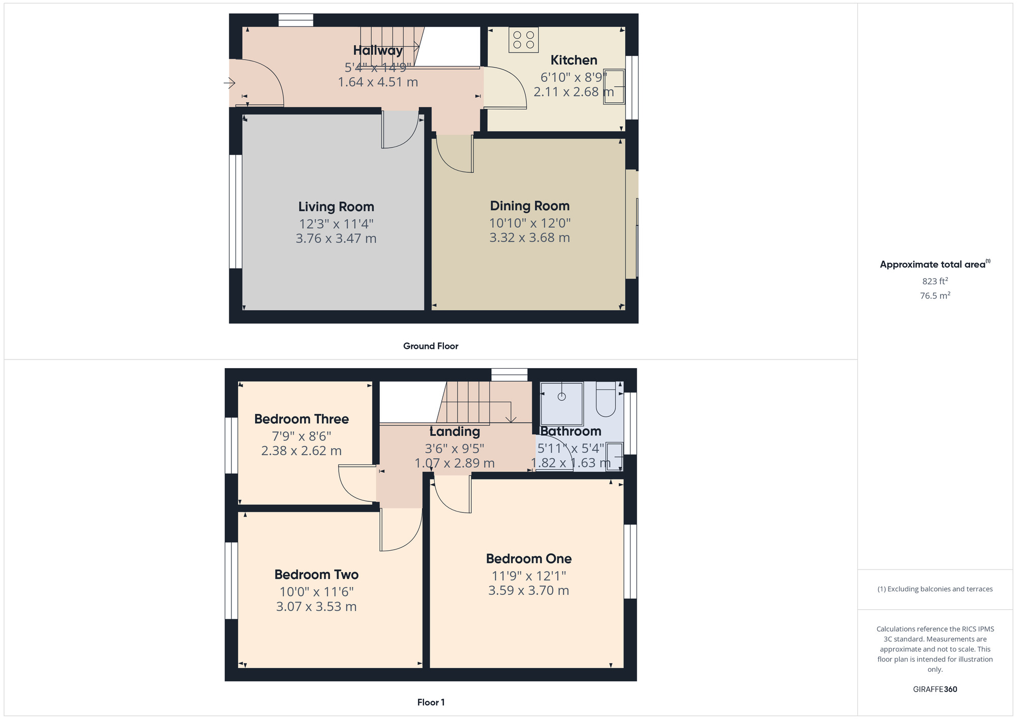 Floorplan of 3 bedroom Semi Detached House for sale, Kingshill Avenue, Romford, RM5