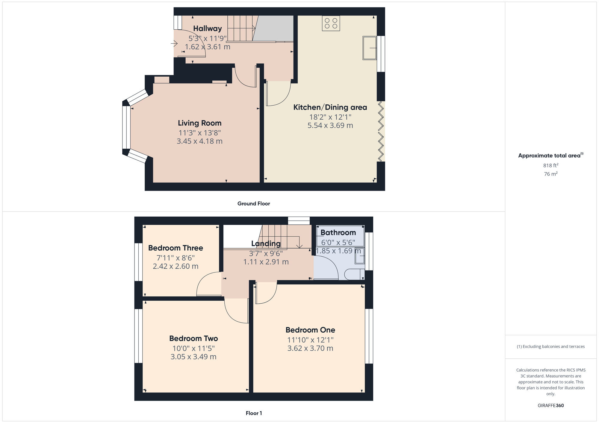 Floorplan of 3 bedroom Semi Detached House for sale, Warden Avenue, Romford, RM5