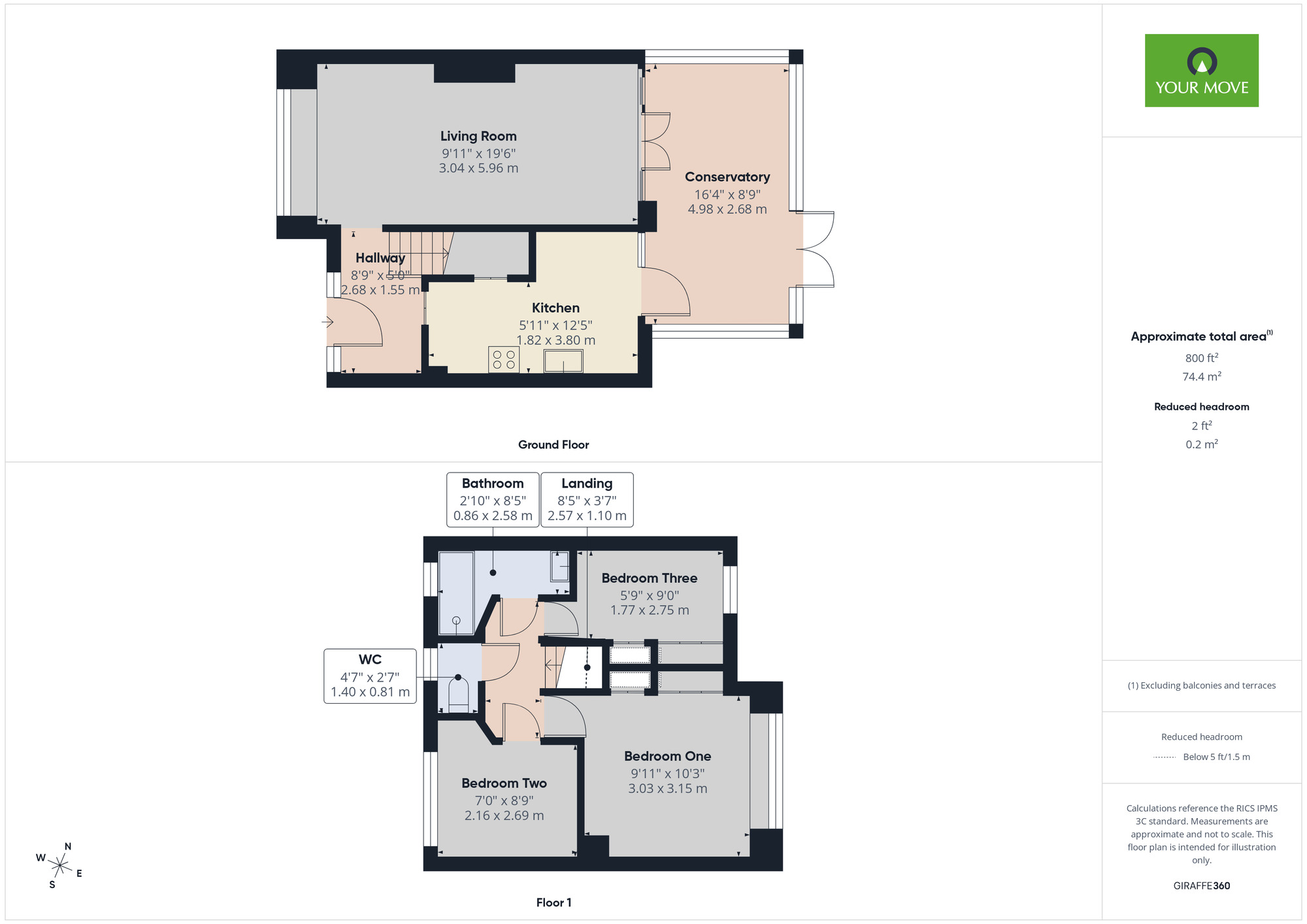Floorplan of 3 bedroom Mid Terrace House for sale, Nelson Road, Rainham, RM13