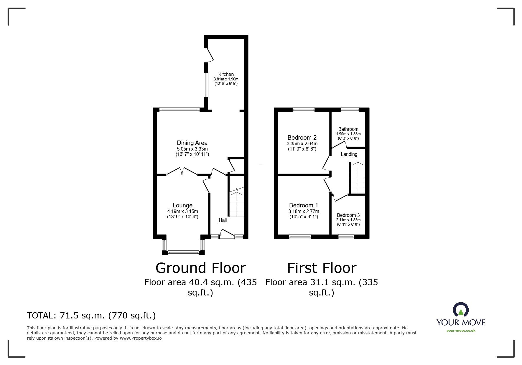 Floorplan of 3 bedroom Mid Terrace House for sale, Garnett Road East, Porthill, Newcastle, Staffordshire, ST5