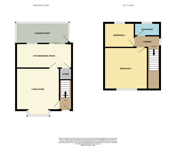 Floorplan of 2 bedroom Semi Detached House for sale, Queens Gardens, Wombwell, South Yorkshire, S73