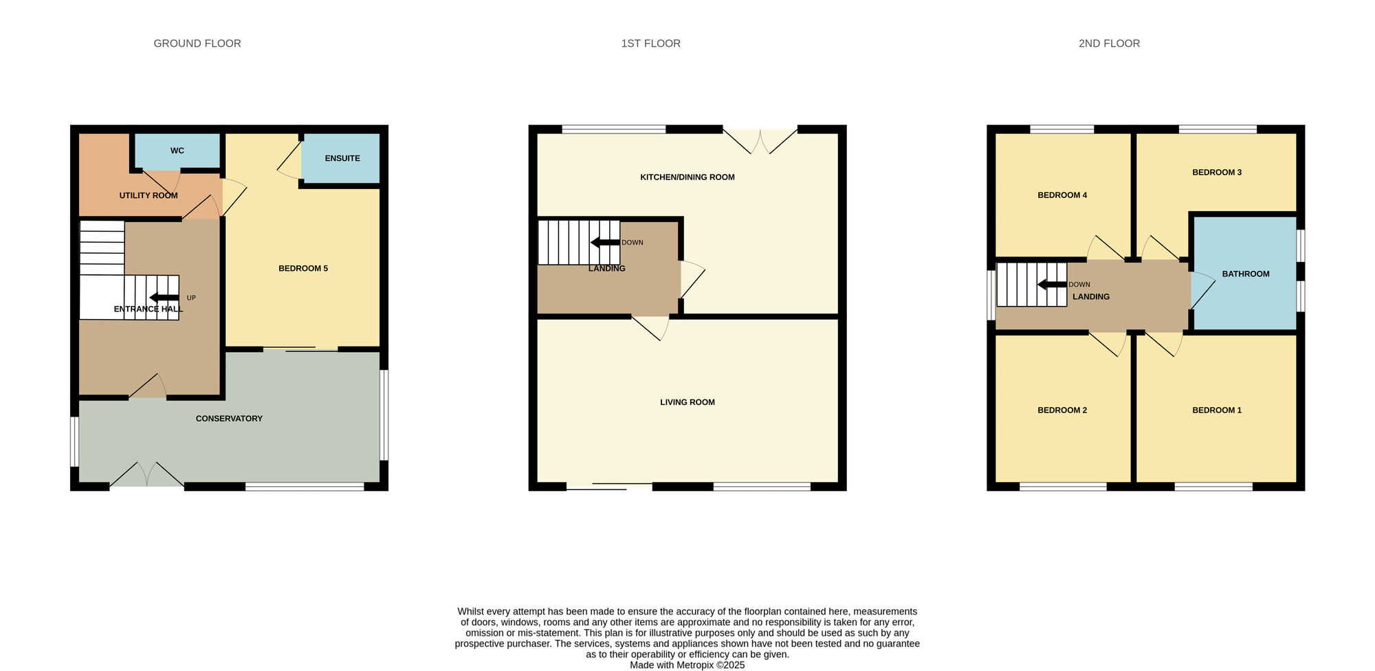 Floorplan of 5 bedroom Detached House for sale, Worsbrough Road, Blacker Hill, South Yorkshire, S74