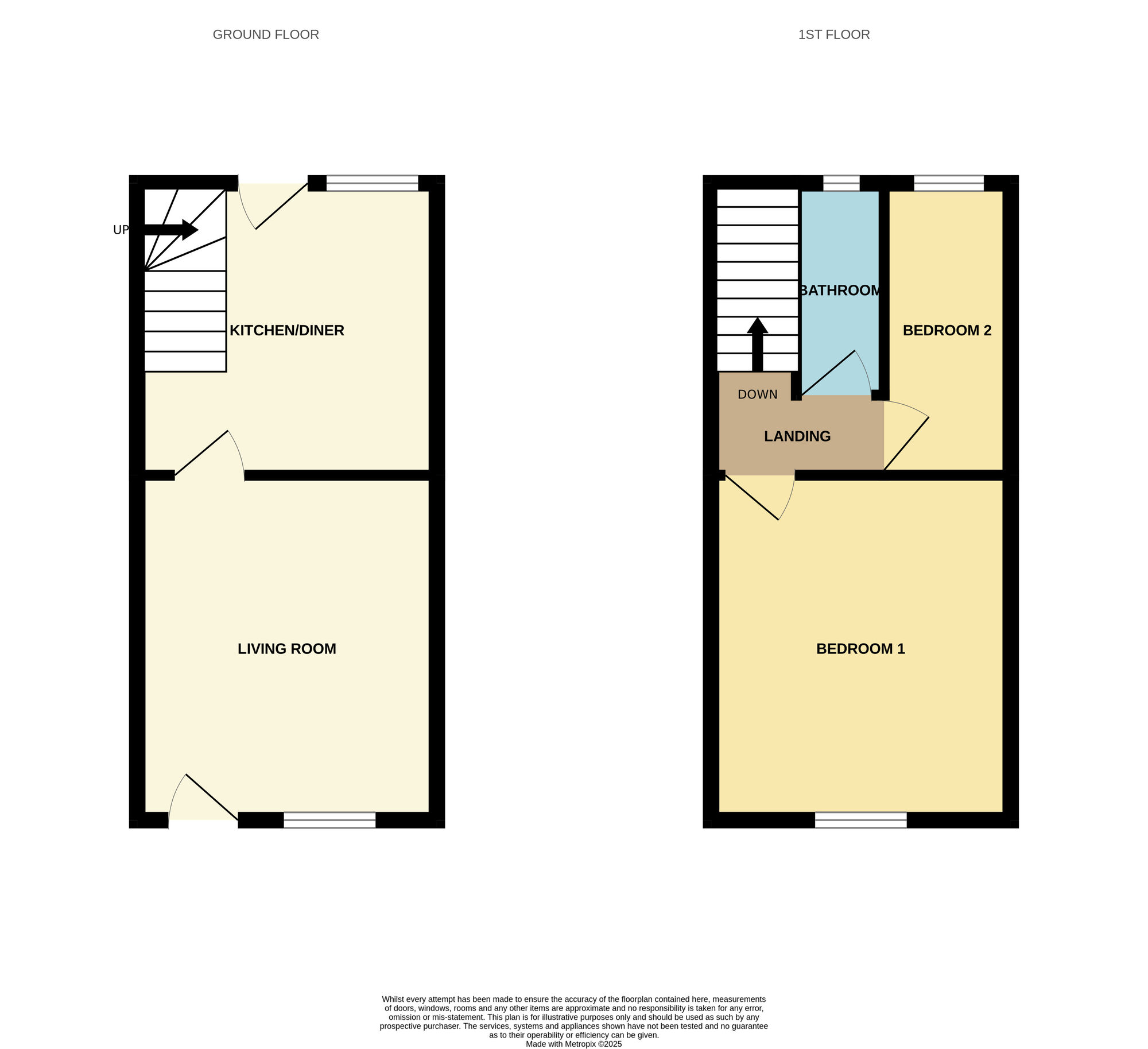 Floorplan of 2 bedroom Mid Terrace House for sale, Station Road, Wombwell, South Yorkshire, S73