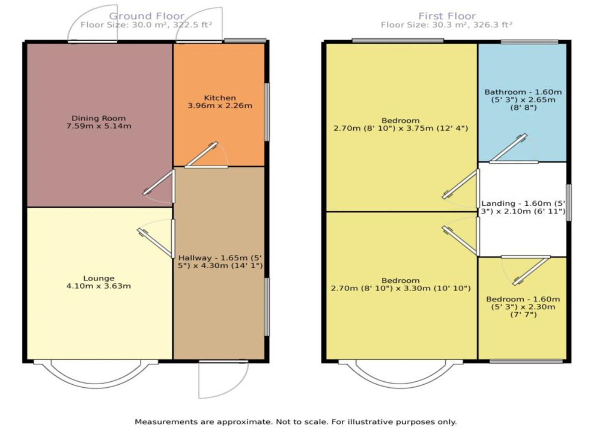 Floorplan of 3 bedroom Semi Detached House for sale, Barnsley Road, Darfield, South Yorkshire, S73