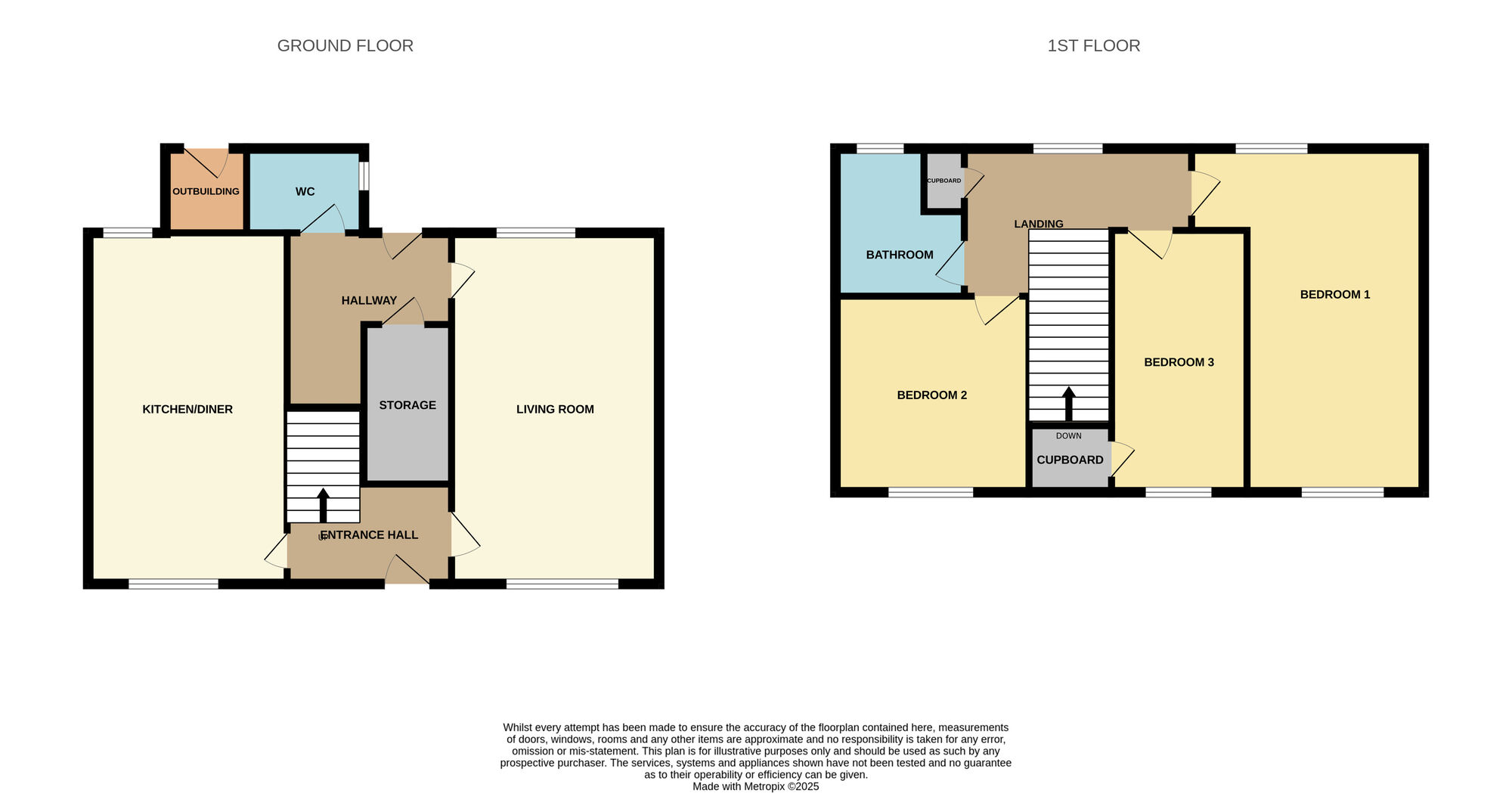 Floorplan of 3 bedroom  House for sale, Upperwood Road, Darfield, South Yorkshire, S73