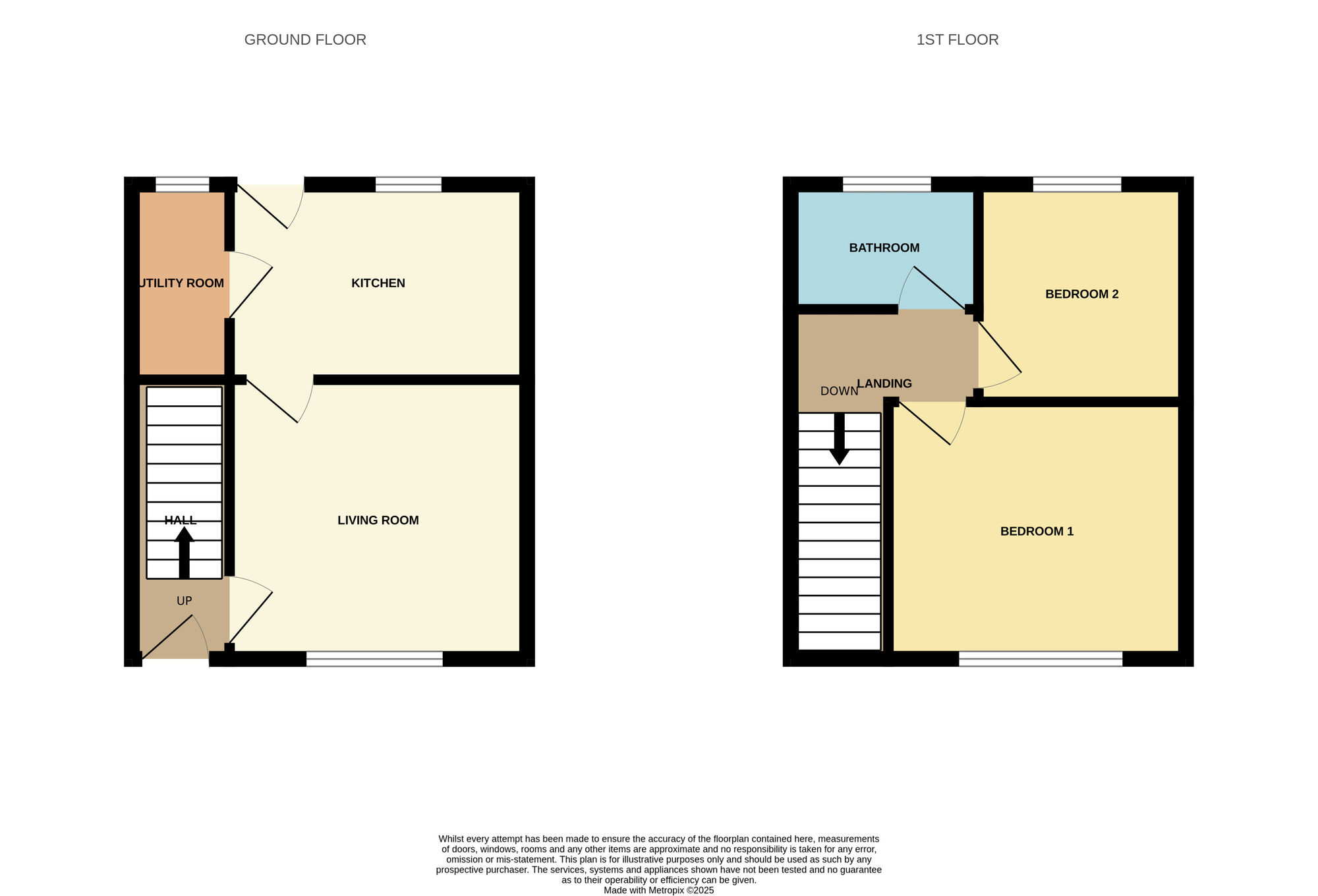 Floorplan of 2 bedroom Mid Terrace House for sale, Broomhead Road, Wombwell, South Yorkshire, S73