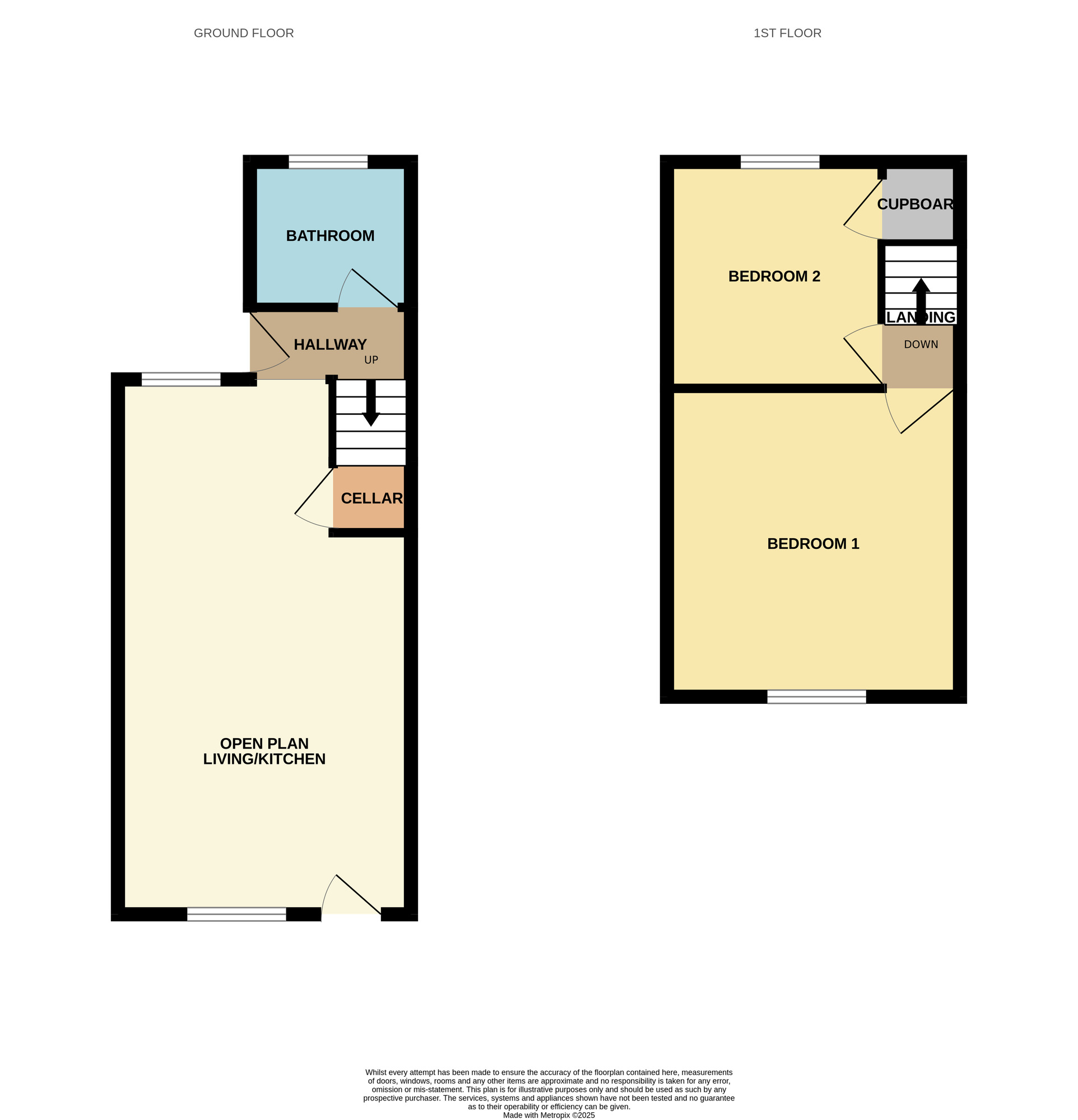 Floorplan of 2 bedroom Mid Terrace House for sale, Bartholomew Street, Wombwell, South Yorkshire, S73