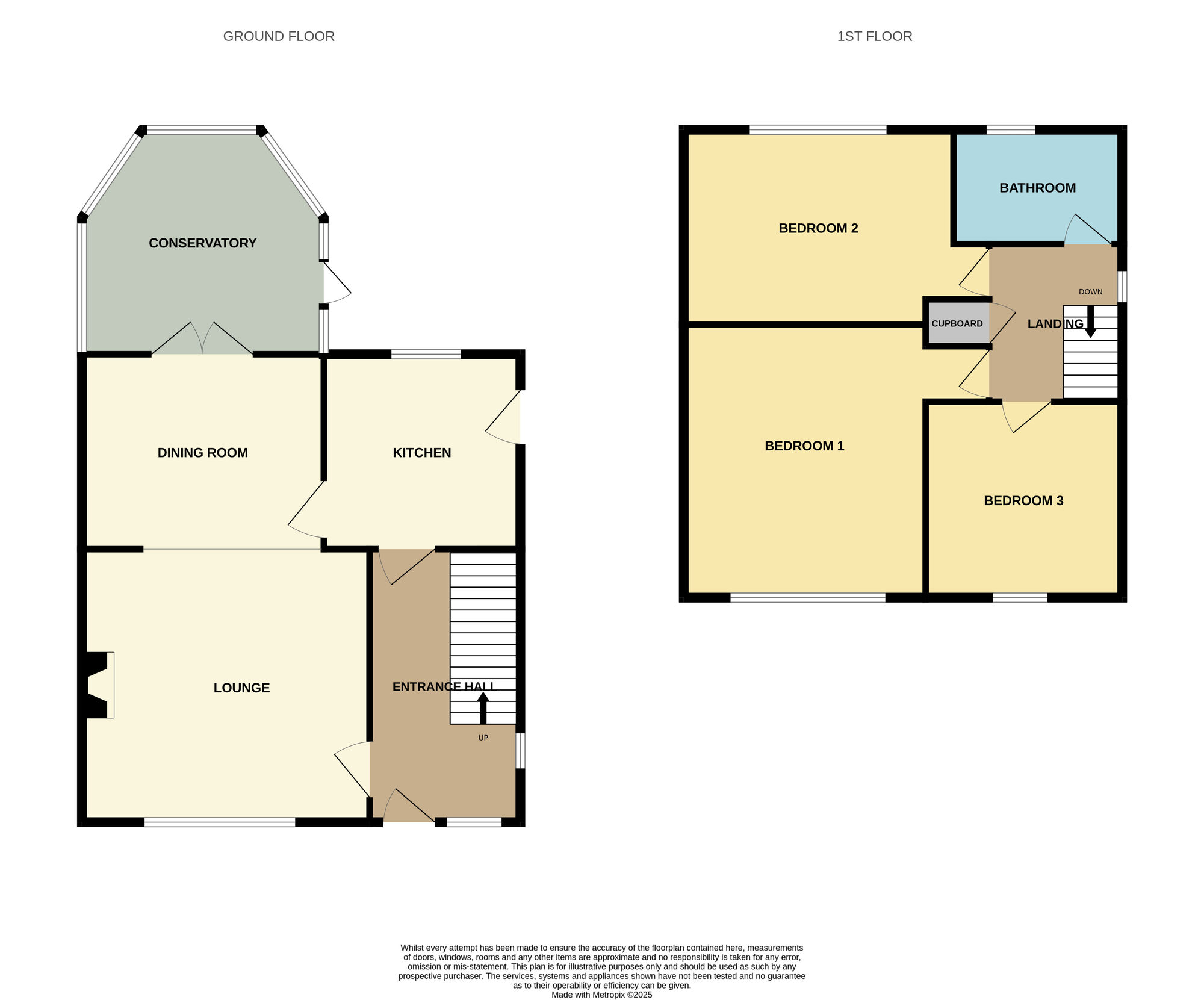 Floorplan of 3 bedroom Semi Detached House for sale, Hague Avenue, Rawmarsh, South Yorkshire, S62
