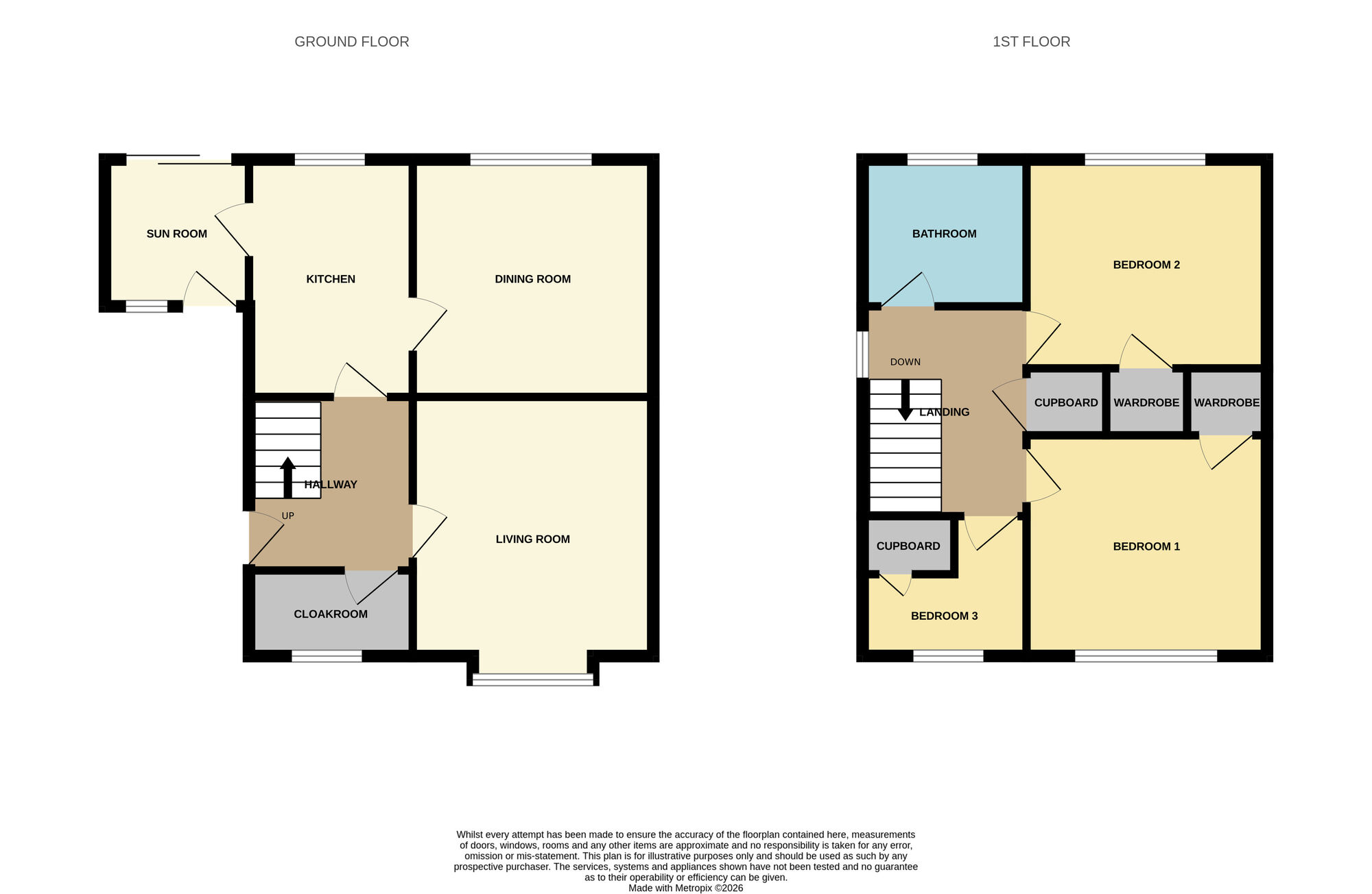 Floorplan of 3 bedroom Semi Detached House for sale, Nidderdale Road, Rotherham, South Yorkshire, S61