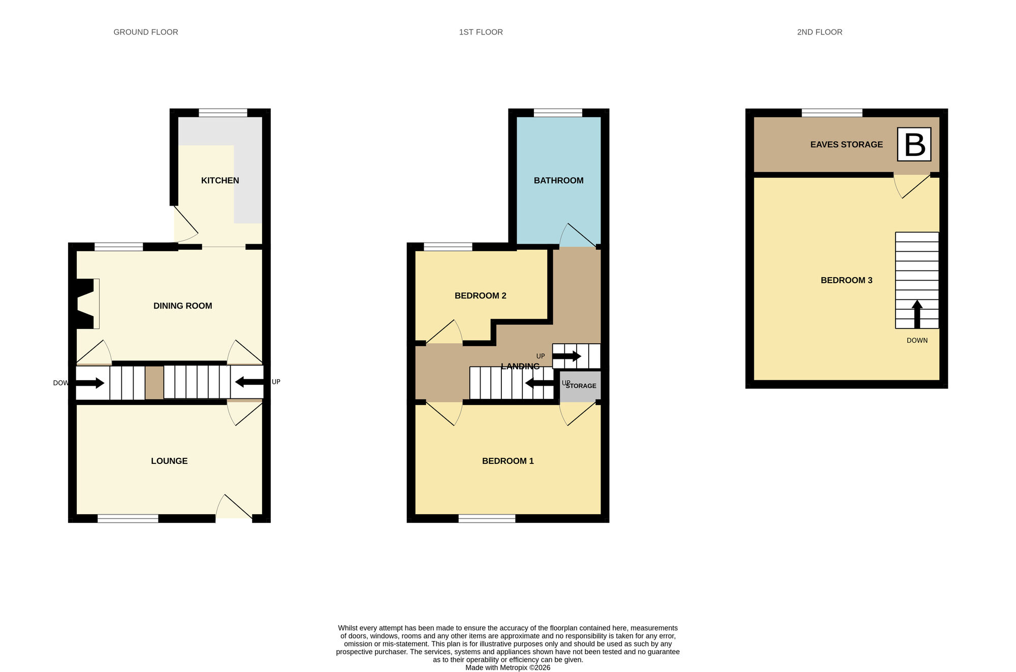 Floorplan of 3 bedroom End Terrace House for sale, Hoyland Road, Hoyland, Barnsley, S74
