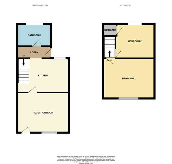 Floorplan of 2 bedroom End Terrace House for sale, Myrtle Road, Wombwell, Barnsley, S73