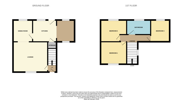 Floorplan of 3 bedroom House for sale, Broomhead Road, Wombwell, Barnsley, S73