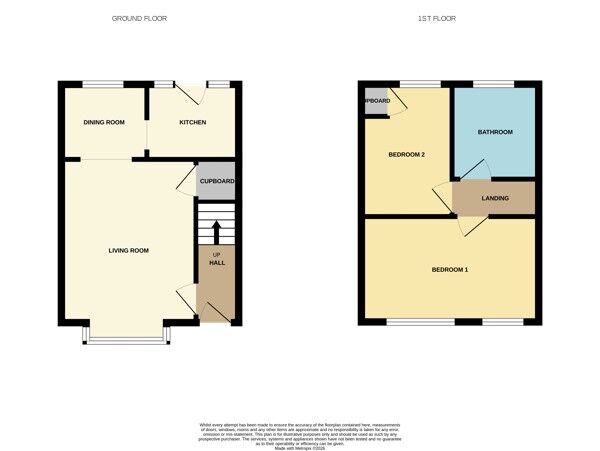Floorplan of 2 bedroom Mid Terrace House for sale, Broomhead Road, Wombwell, Barnsley, S73