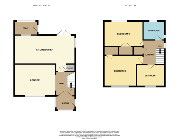 Floorplan of 3 bedroom Semi Detached House for sale, South Drive, Bolton-upon-Dearne, Barnsley, S63