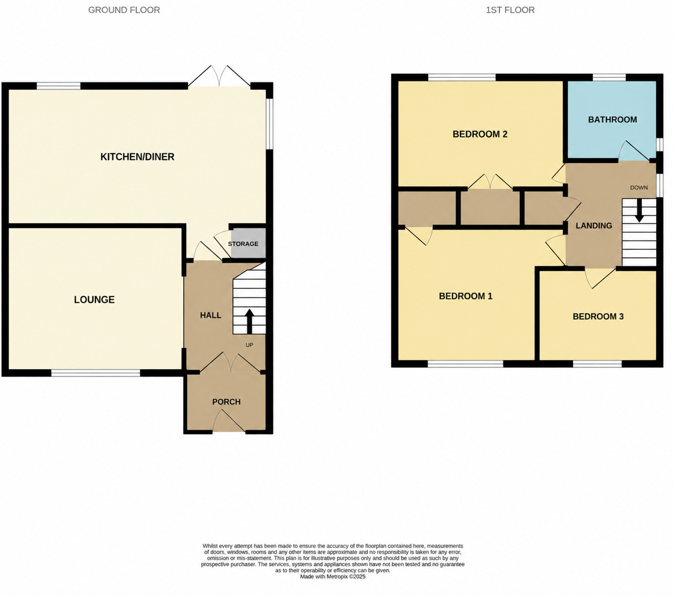 Floorplan of 3 bedroom Semi Detached House for sale, South Drive, Bolton-upon-Dearne, Barnsley, S63