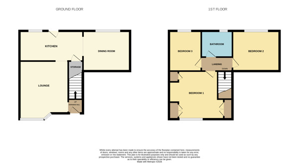 Floorplan of 3 bedroom Semi Detached House for sale, East Avenue, Wombwell, Barnsley, S73