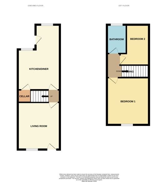 Floorplan of 2 bedroom Mid Terrace House for sale, Hough Lane, Wombwell, Barnsley, S73