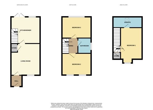 Floorplan of 3 bedroom House for sale, Mitchells Avenue, Wombwell, Barnsley, S73