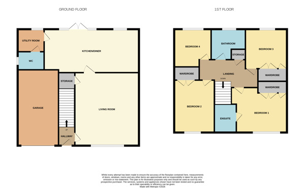 Floorplan of 4 bedroom Detached House for sale, Netherfield Gardens, Wombwell, Barnsley, S73