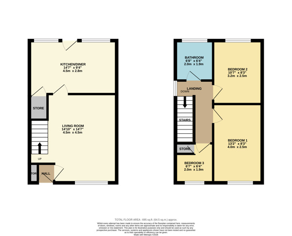 Floorplan of 3 bedroom Semi Detached House for sale, Charlton Drive, High Green, Sheffield, S35