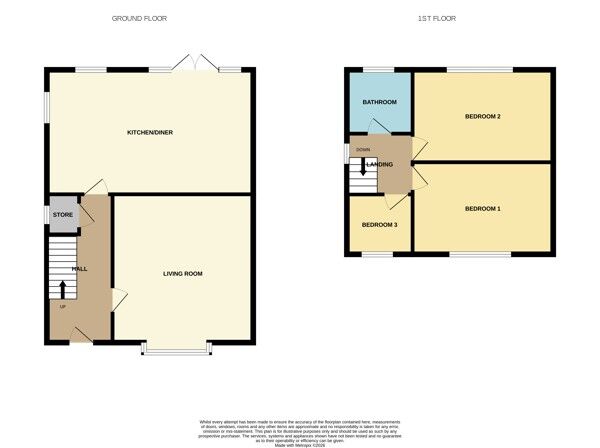 Floorplan of 3 bedroom Semi Detached House for sale, Sough Hall Avenue, Thorpe Hesley, South Yorkshire, S61