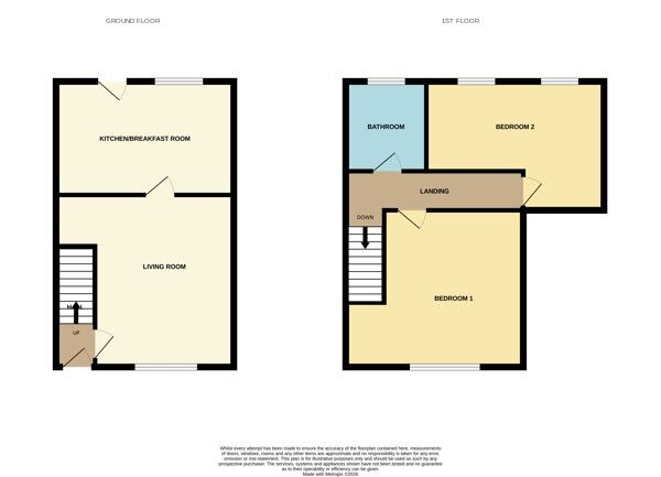 Floorplan of 2 bedroom Mid Terrace House for sale, Millthorpe Road, Sheffield, S5