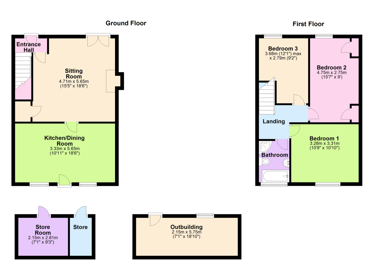 Floorplan of 3 bedroom Mid Terrace House for sale, Whorlton Hall Cottages, Newcastle Upon Tyne, NE5