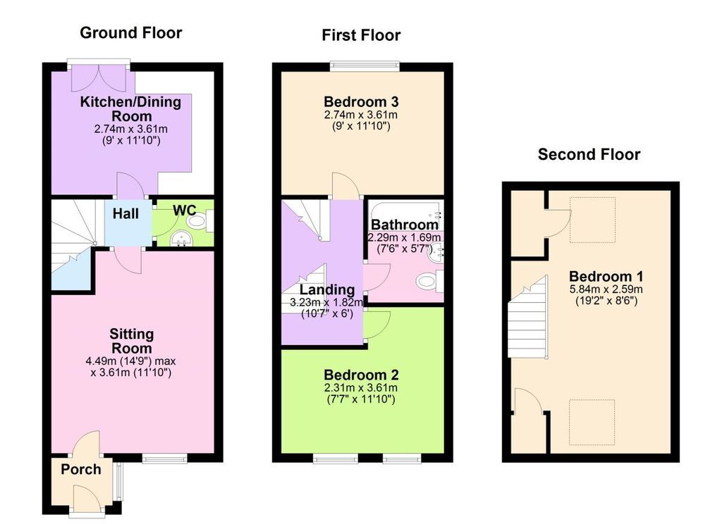 Floorplan of 3 bedroom End Terrace House for sale, Wheatfield Road, Newcastle upon Tyne, Tyne and Wear, NE5