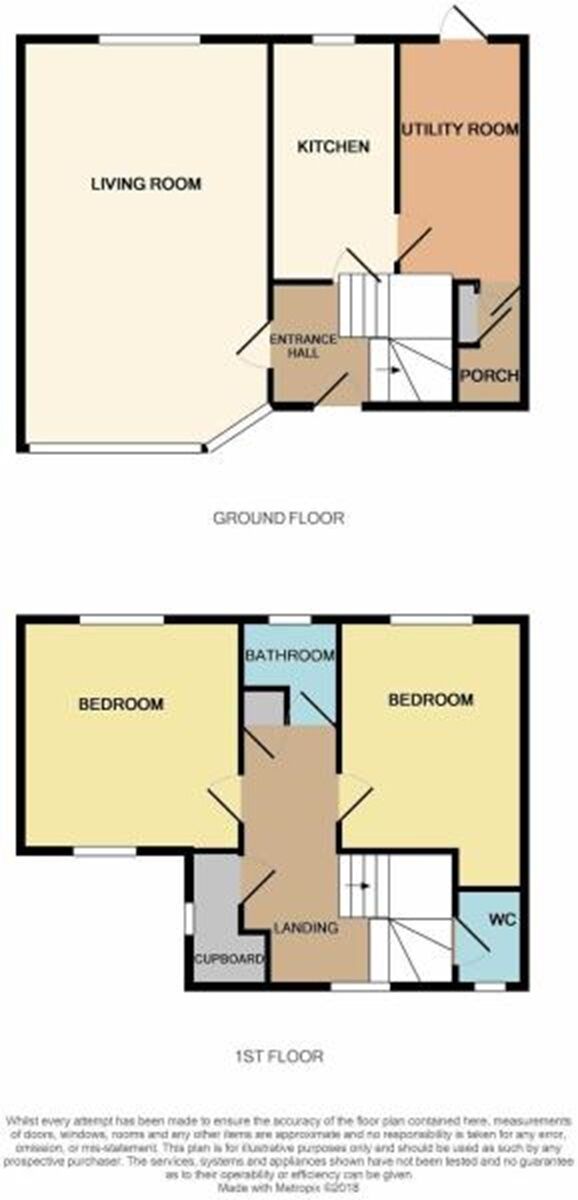 Floorplan of 2 bedroom Mid Terrace House for sale, Thirlmere Way, Newcastle upon Tyne, Tyne and Wear, NE5