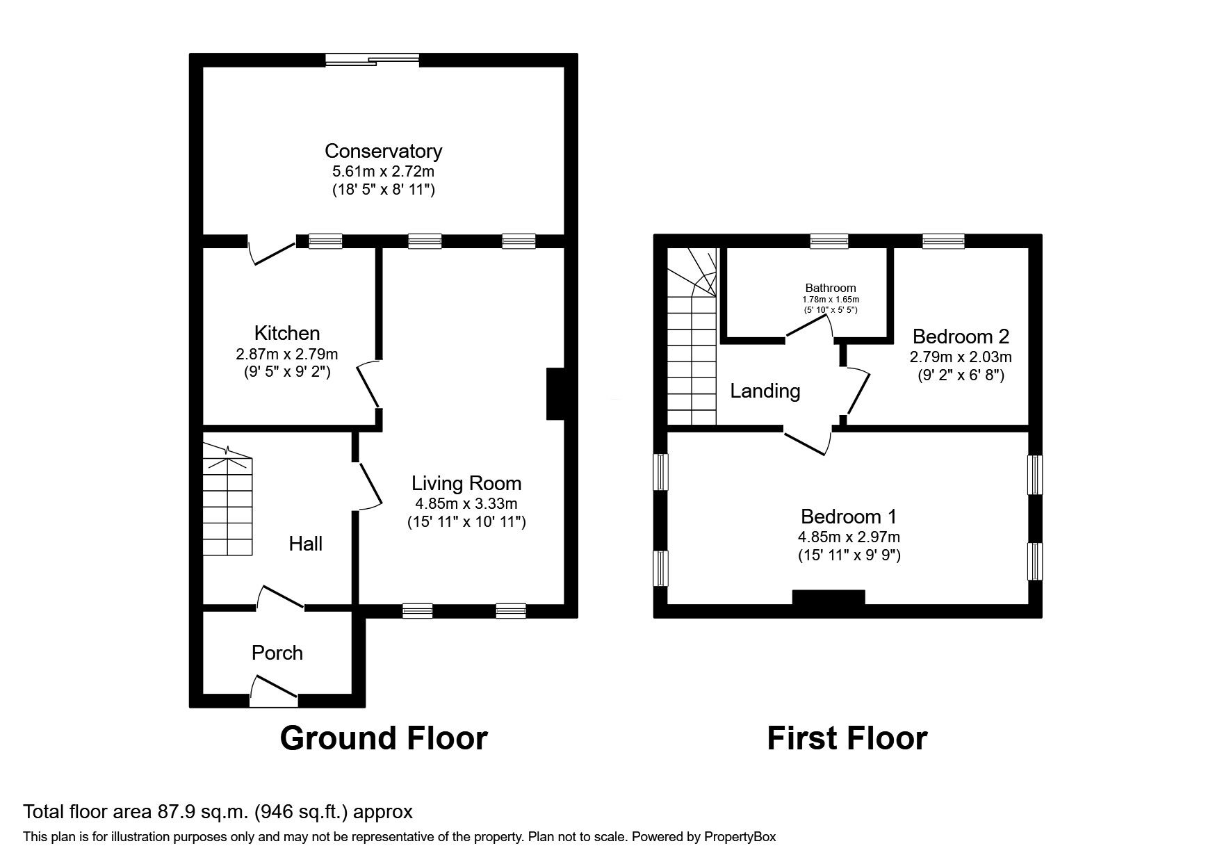 2 bedroom Semi Detached House for sale, Bridge Road, Rochester, ME1 £300,000